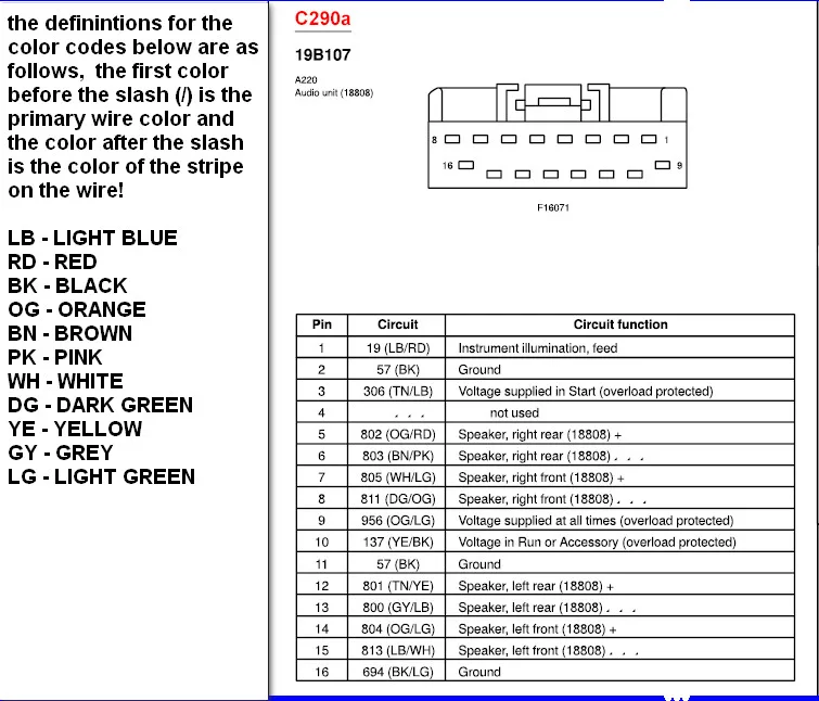 Mazda Bongo Radio Wiring Diagram Iot Wiring Diagram