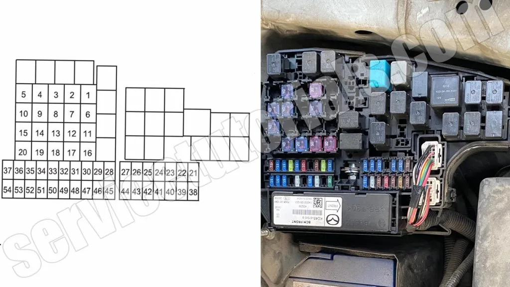 Mazda Cx 5 2012 2017 Fuse Relay Box Diagram And Location