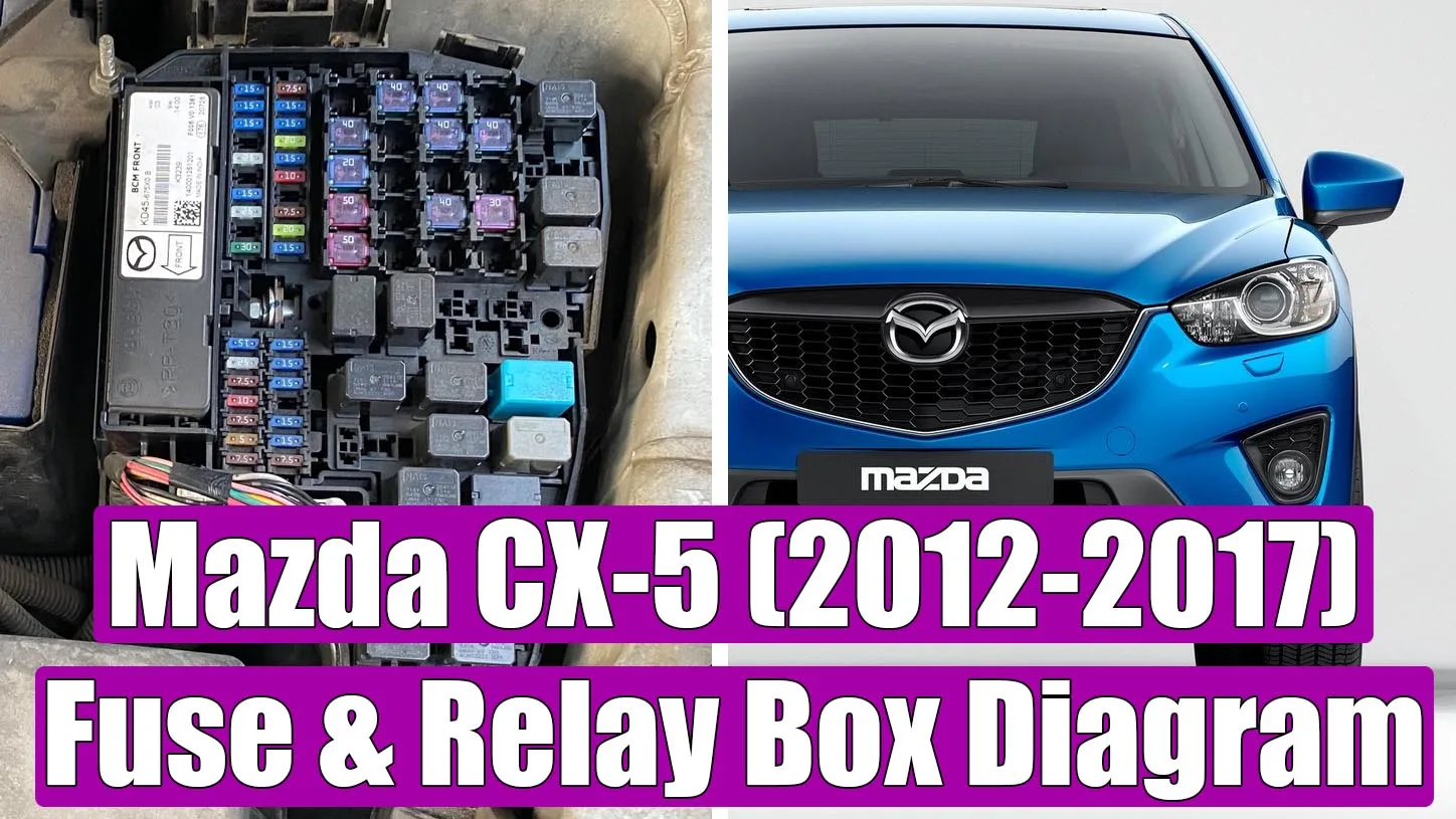 Mazda Cx 5 2012 2017 Fuse Relay Box Diagram And Location