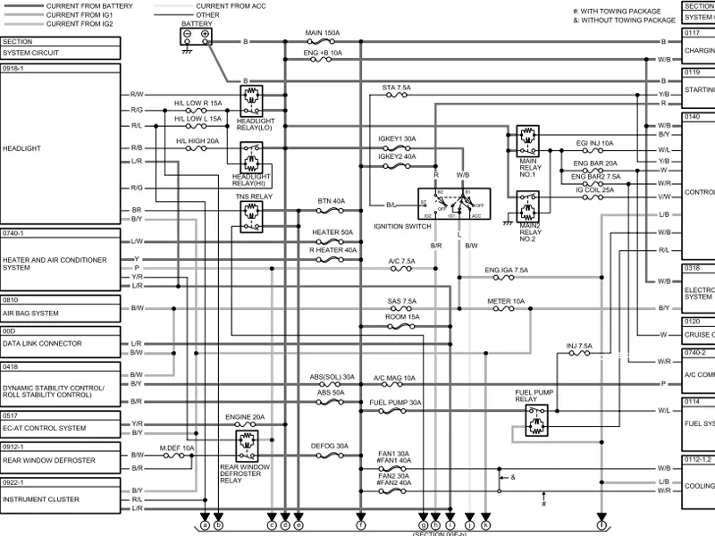Mazda Cx 9 Wiring Diagram