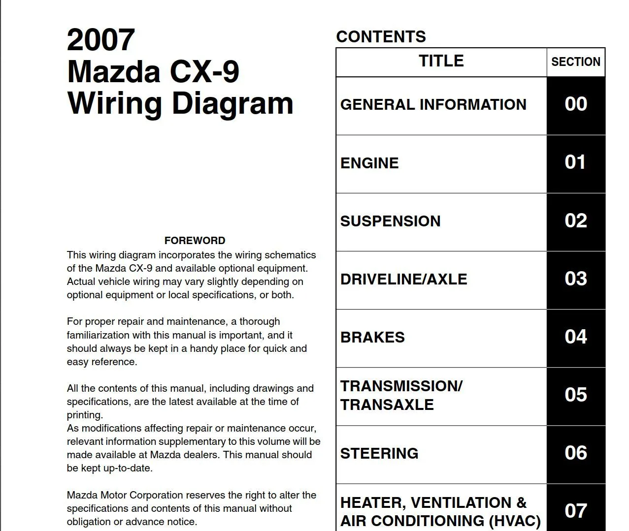 Mazda Cx 9 Wiring Diagram