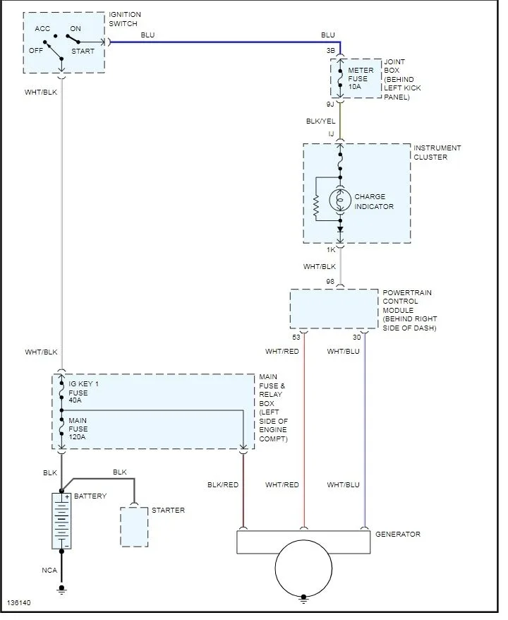 Mazda Mpv Wiring Diagram 2000 Wiring Diagram And Schematic