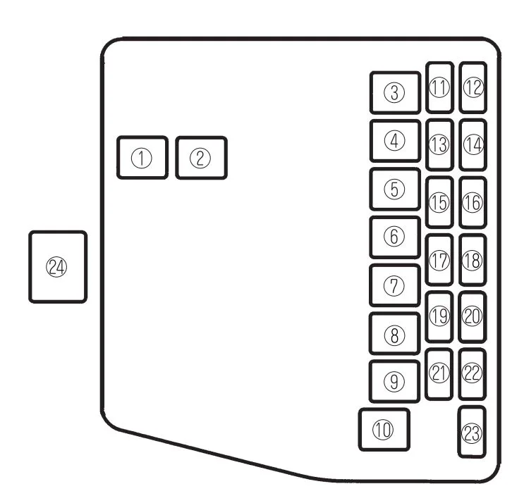 ᐅ Mazda Protegé 2002 2003 Fuse Box Diagram