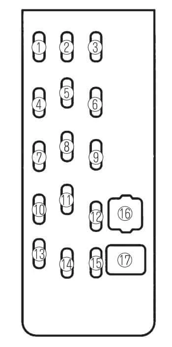 ᐅ Mazda Protegé 2002 2003 Fuse Box Diagram
