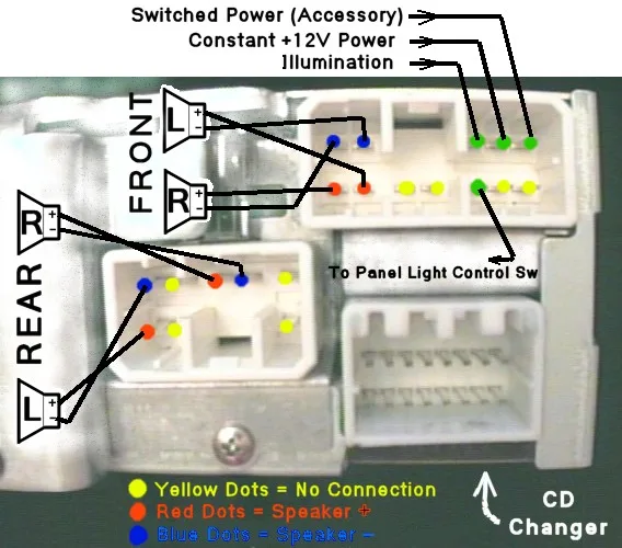 Mazda Radio Wiring Diagram Linsayrianne