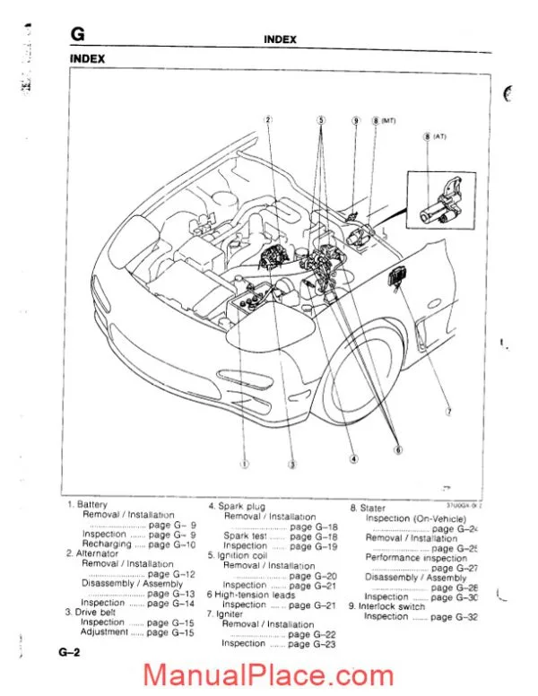 Mazda Rx 7 Engine Electrical Systems Service Manual Download Marketplace