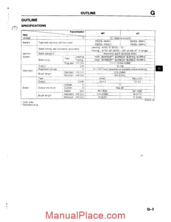 Mazda Rx 7 Engine Electrical Systems Service Manual Download Marketplace
