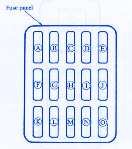 Mazda Rx7 2002 Mini Fuse Box Block Circuit Breaker Diagram Carfusebox