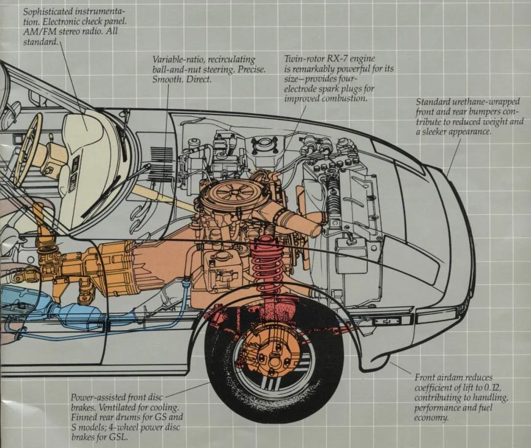 Mazda Rx7 Engine Diagram