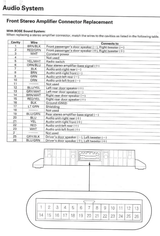 Mazda Rx8 Bose Amp Wiring Diagram Does House Need To Be In Conduit