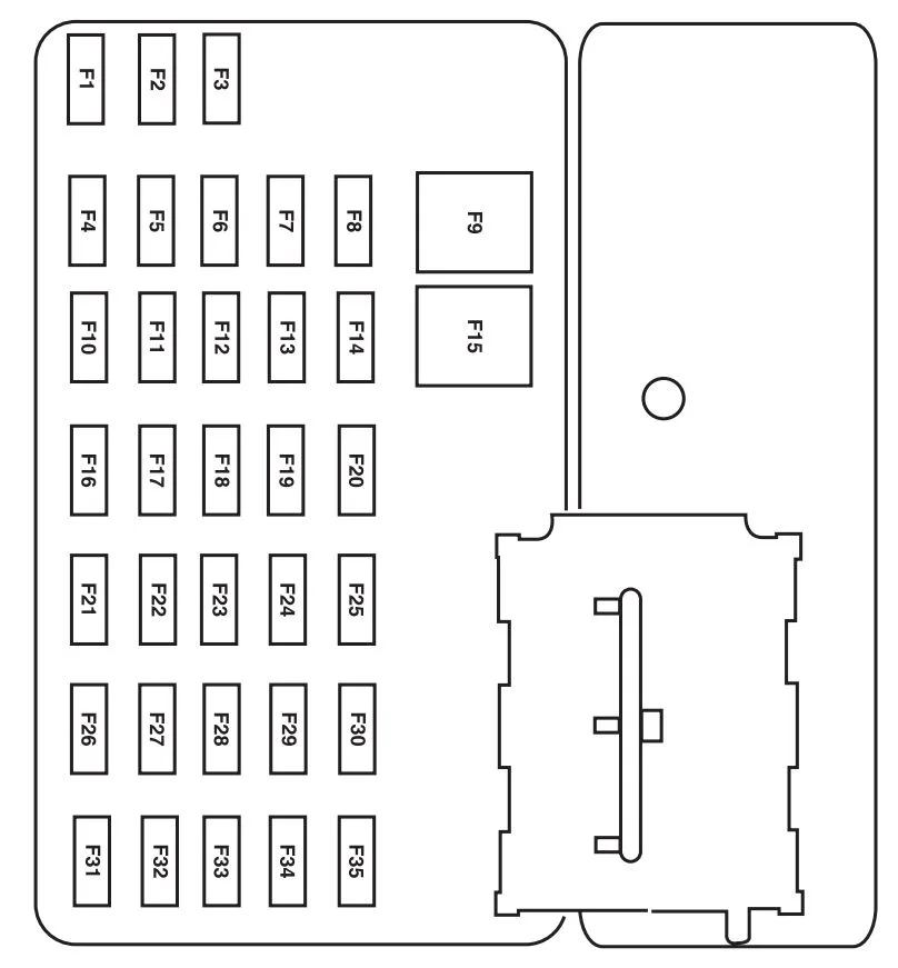 Mazda Tribute 2006 Fuse Box Diagram Auto Genius