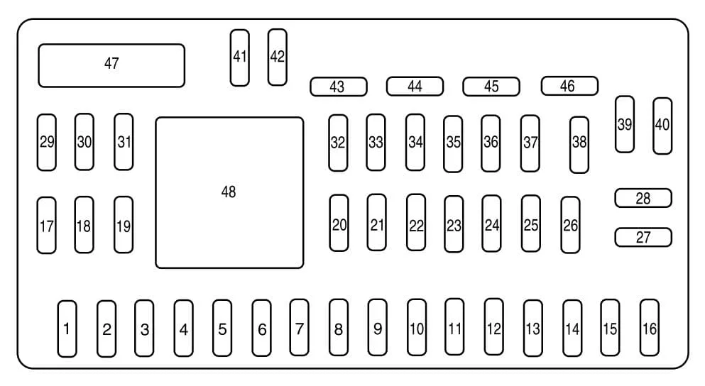 ᐅ Mazda Tribute 2010 2011 Fuse Box Diagram