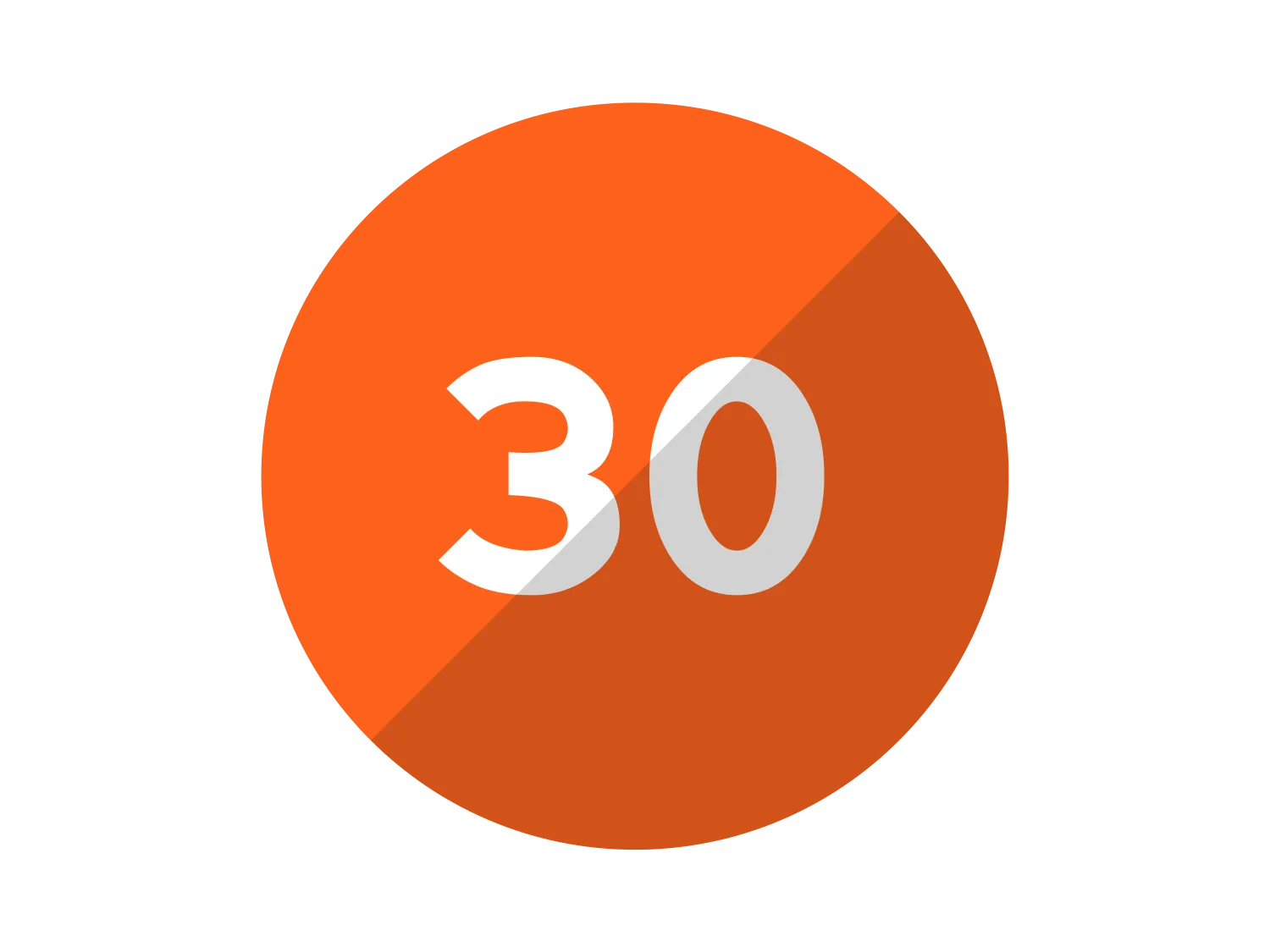 Meaning Of Numerology Number 30 Astronlogia