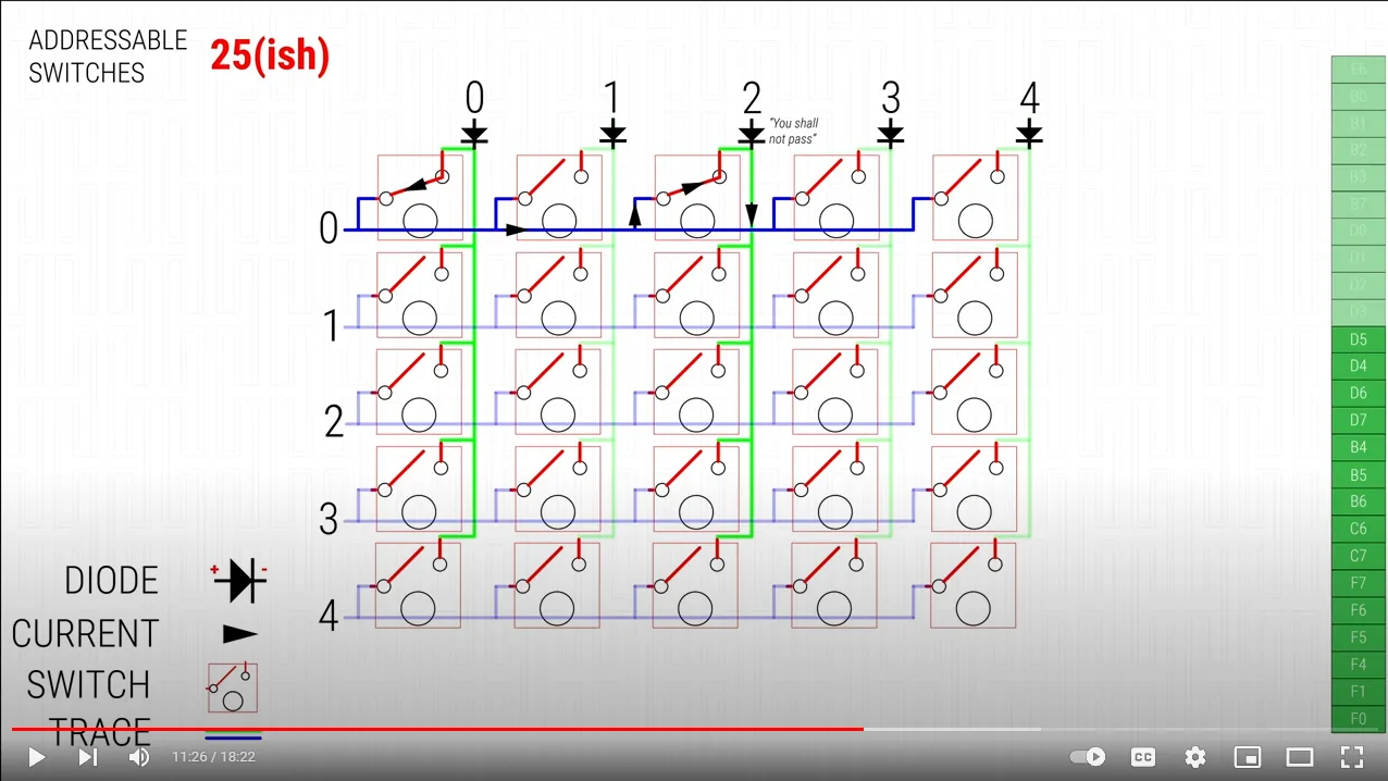 Mechanical Keyboard Wiring Diagram Wiring Diagram And Schematic Es200
