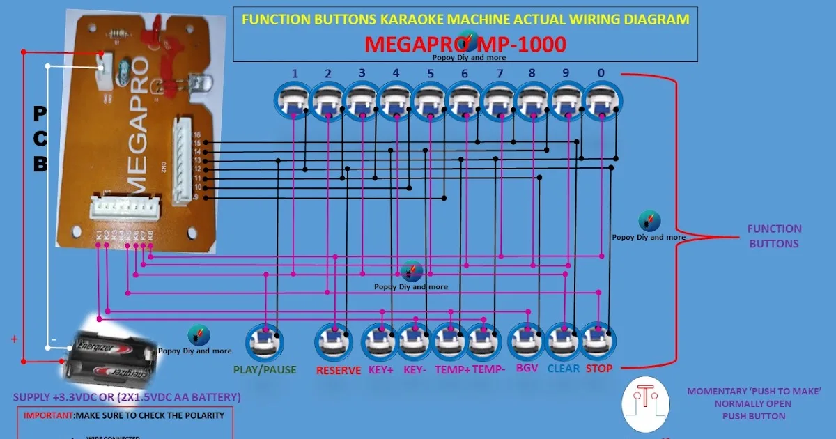 Megapro Mp 1000 Dvd Wiring Diagram