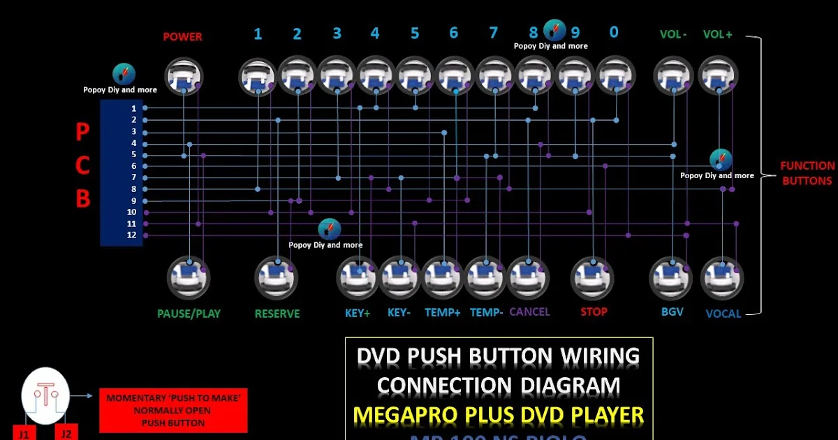 Megapro Plus Mp 100Ns Piolo Actual Wiring Diagram