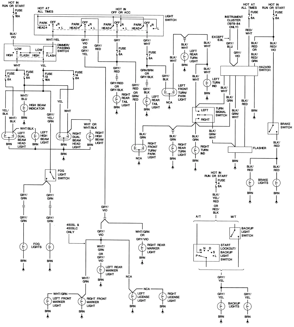 Mercede Benz 280Sl Fuse Diagram Wiring Diagram