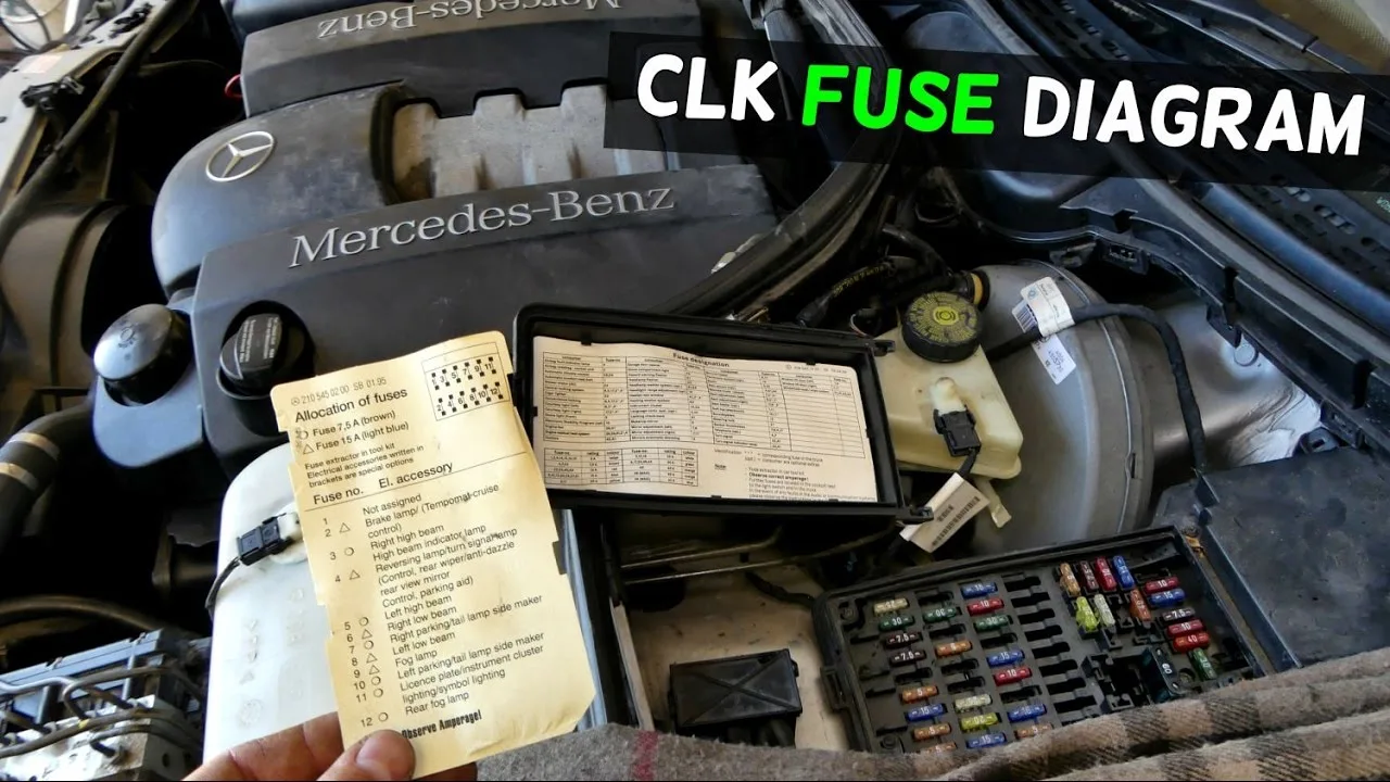 Mercedes 350 2010 Fuse Box Location