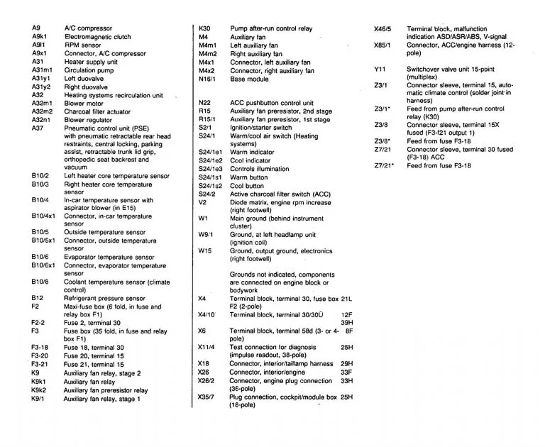 Mercedes Benz 500Sel 1992 1993 Wiring Diagram Hvac Controls