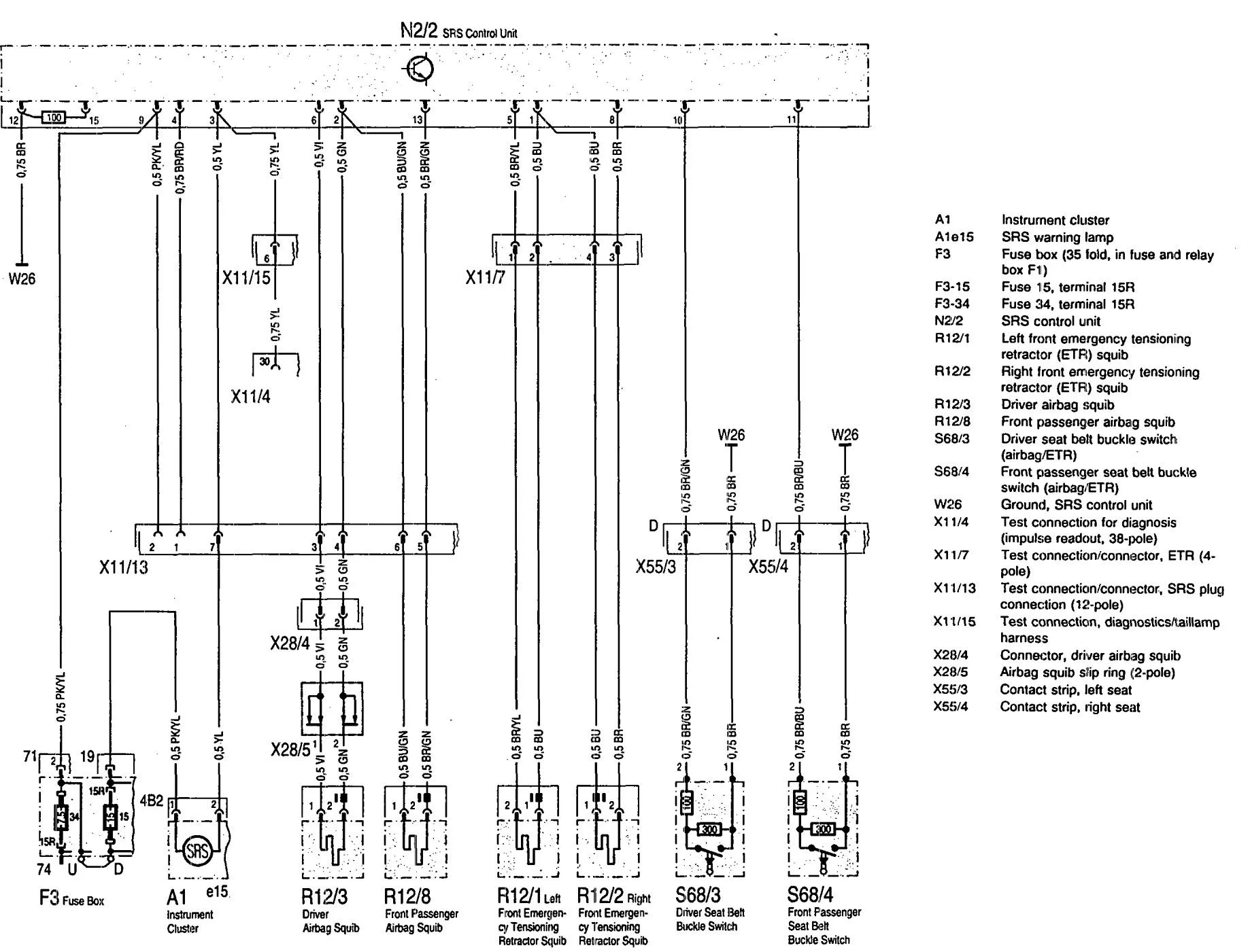 Mercedes Benz 500Sel 1992 1993 Wiring Diagrams Air Bags