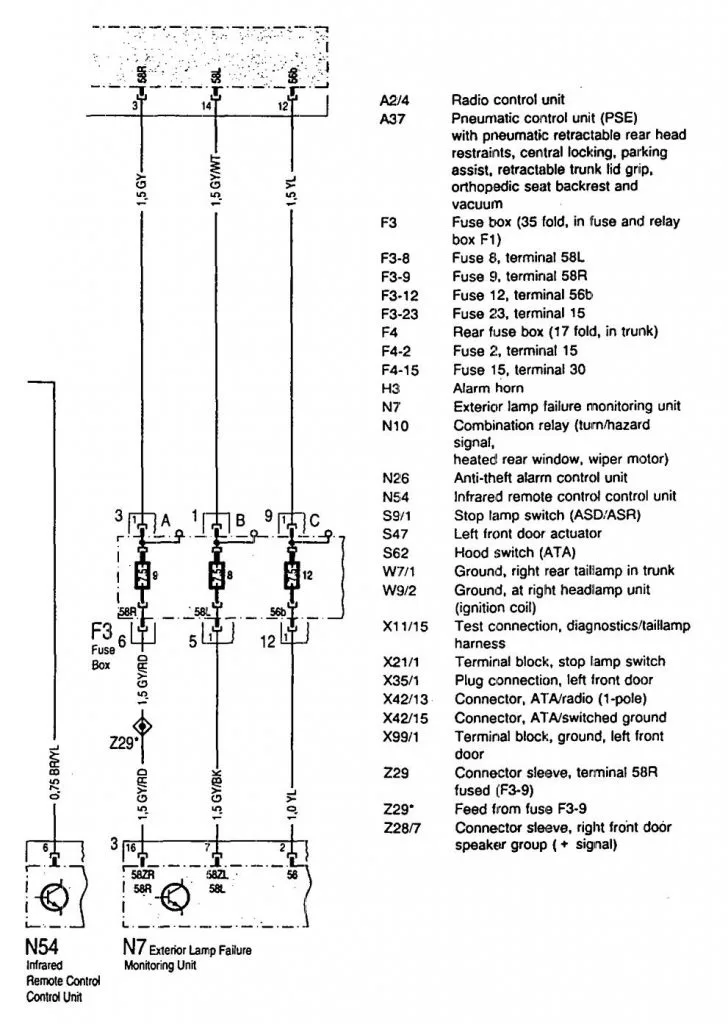 Mercedes Benz 500Sel 1993 Wiring Diagrams Security Anti Theft