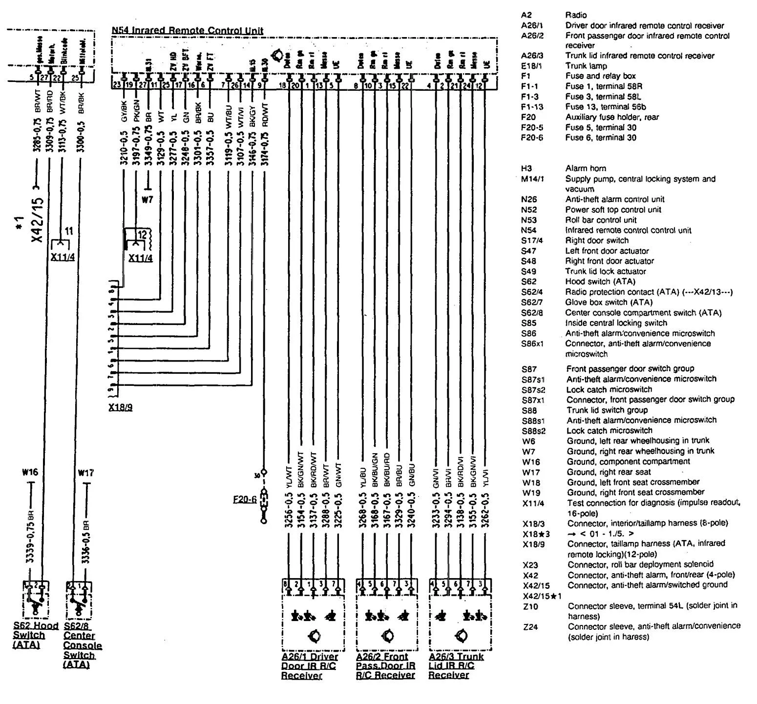 Mercedes Benz 500Sl 1990 1993 Wiring Diagrams Keyless Entry