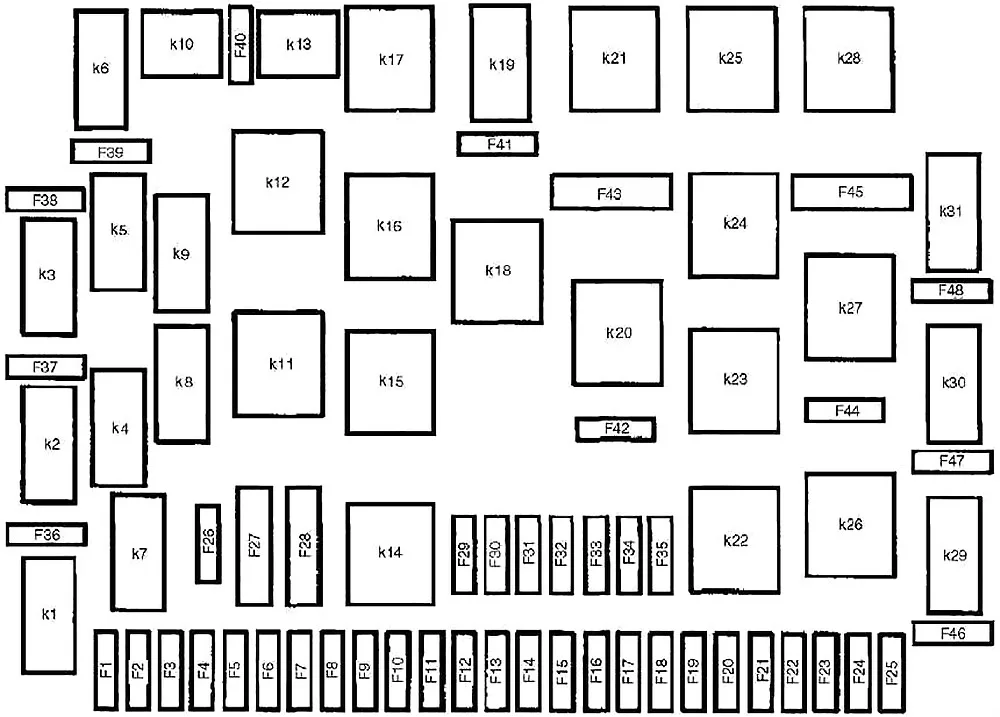 Mercedes Benz 500Sl Fuse Box Diagram