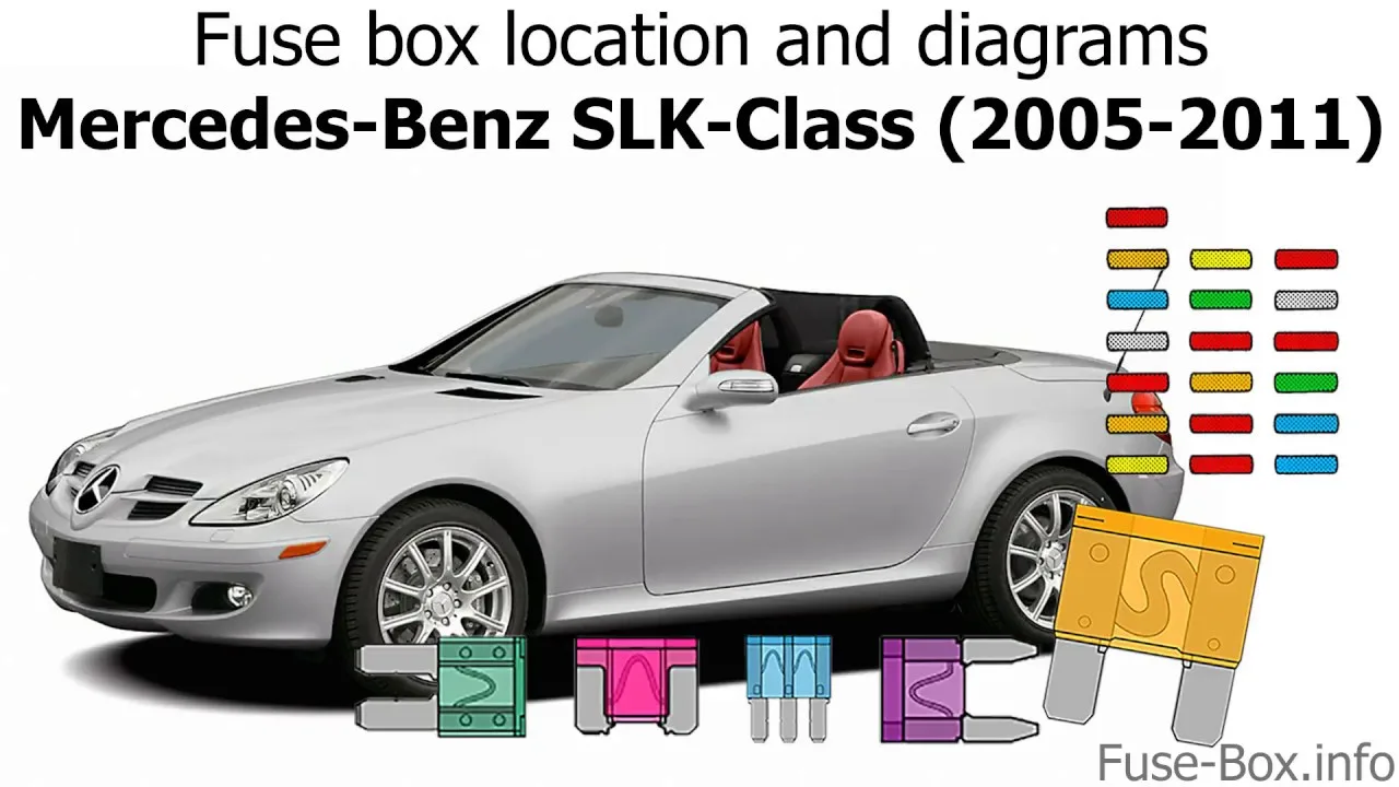 Mercedes Fuse Box Diagram Benz 2005