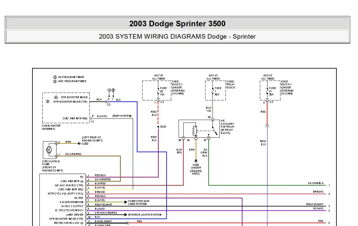 Mercedes Sprinter Wiring Diagram Pdf Wiring Diagram