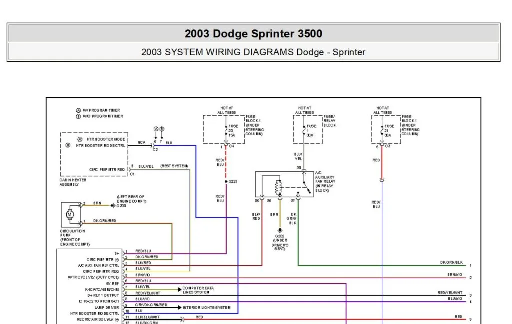 Mercedes Sprinter Wiring Diagrams Online Iot Wiring Diagram