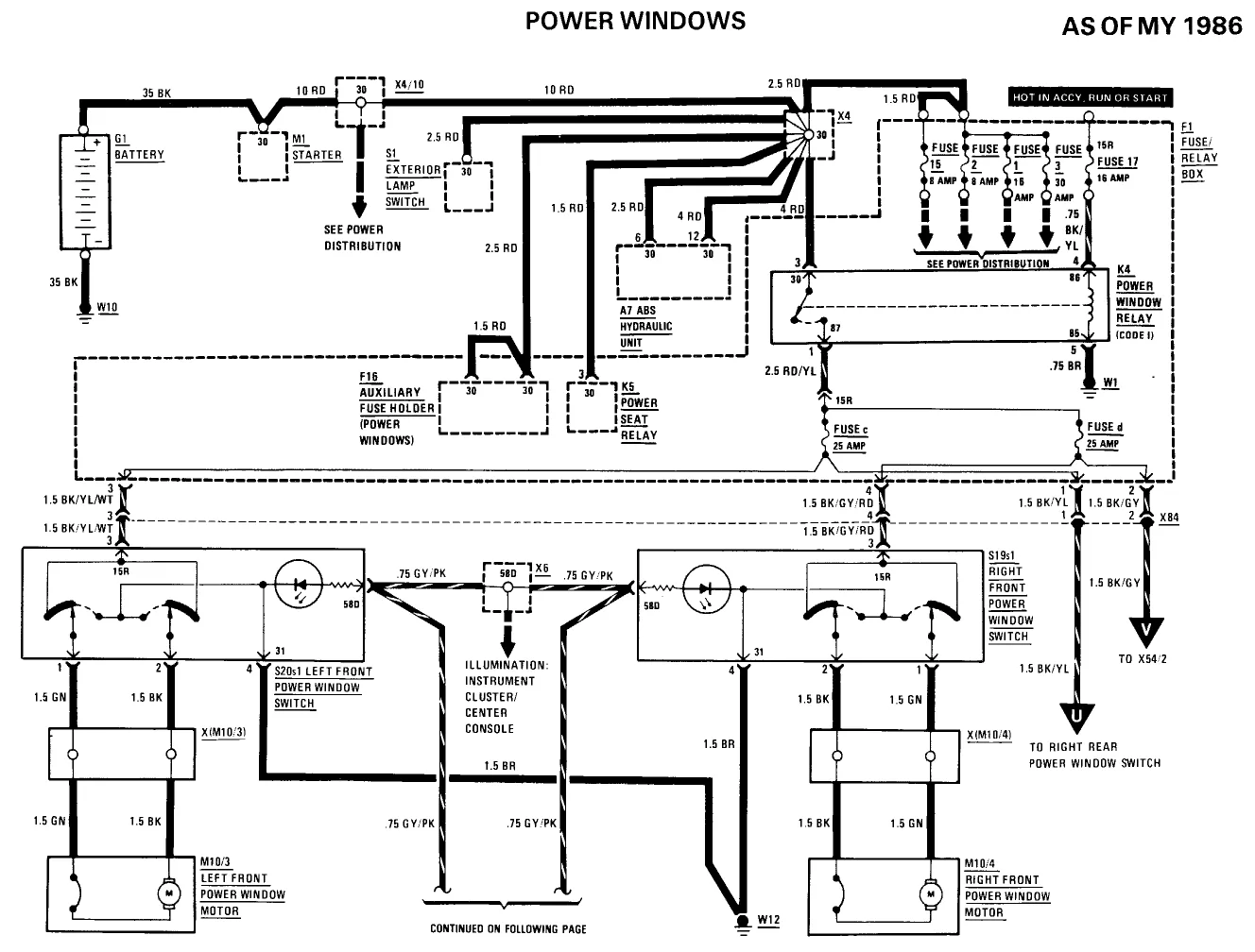 Mercedes Wiring Diagrams Online Wiring Diagram