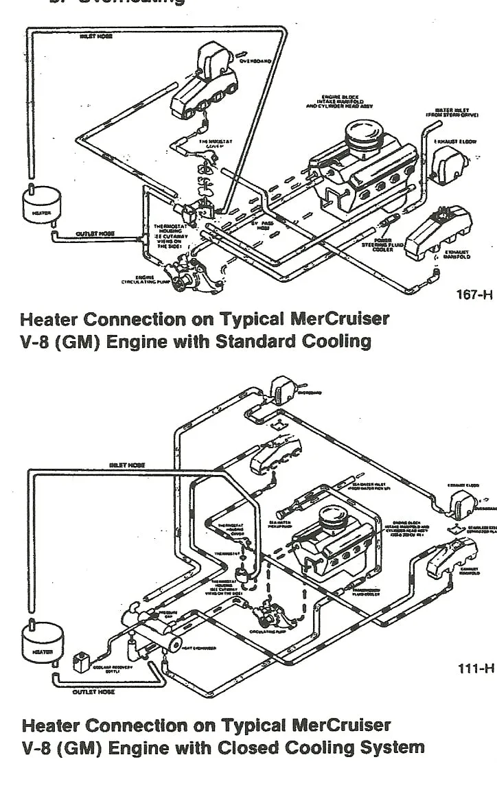 Mercruiser 260 Engine Diagram