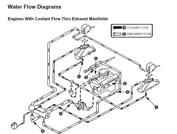 Mercruiser 3 0 Exhaust System Diagram Diagram Mercruiser 3