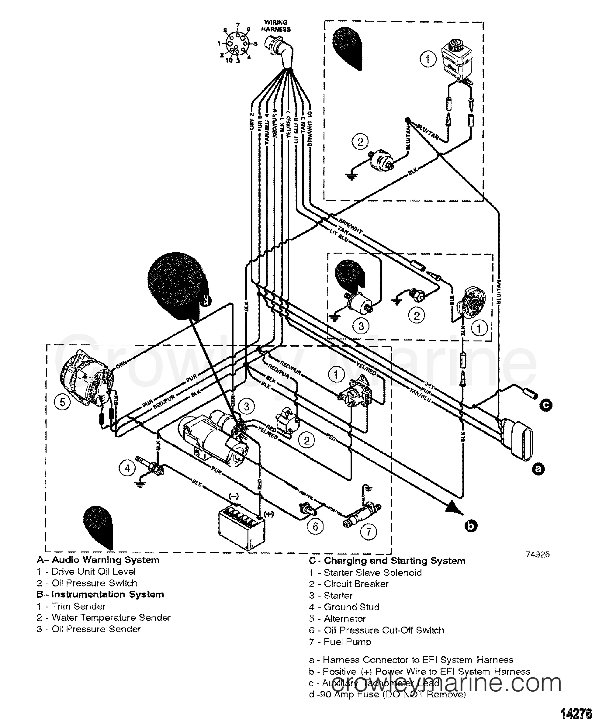Mercruiser 5 7 Engine Wiring Diagram For Your Needs