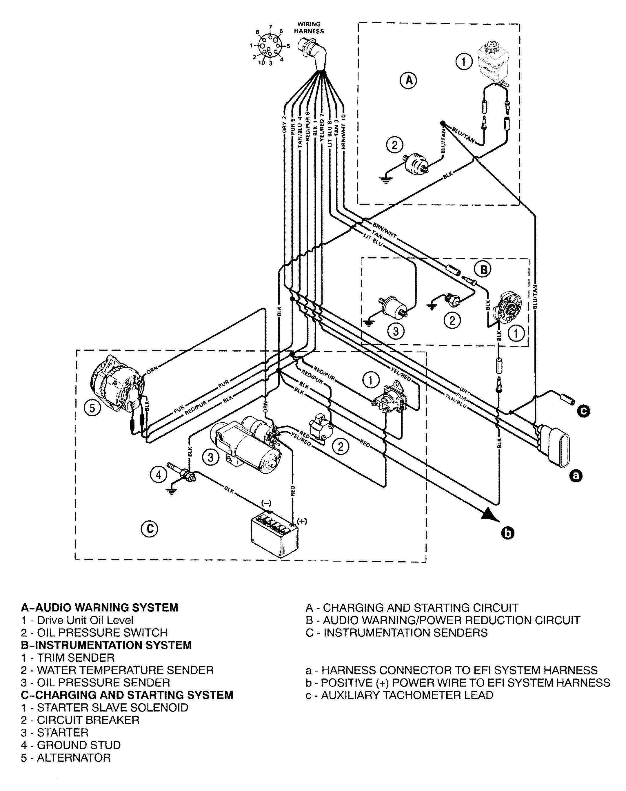 Mercruiser Alternator Wiring Diagrams