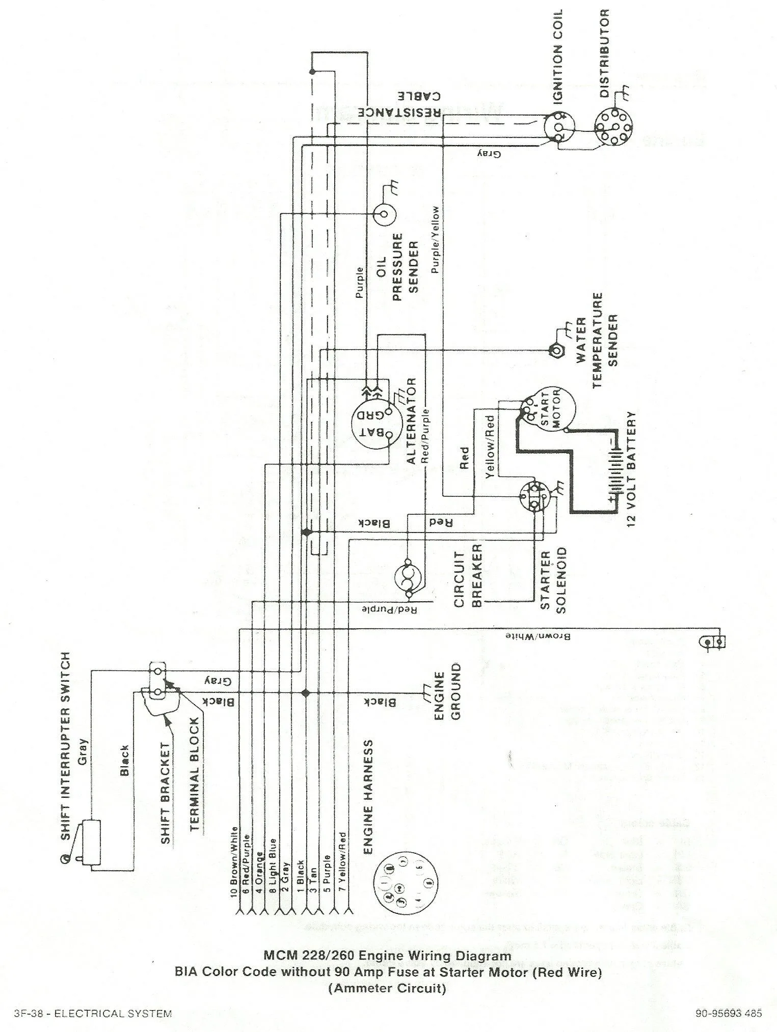 Mercruiser Cannon Plug Diagram 1987 Mercruiser Wiring Diagra
