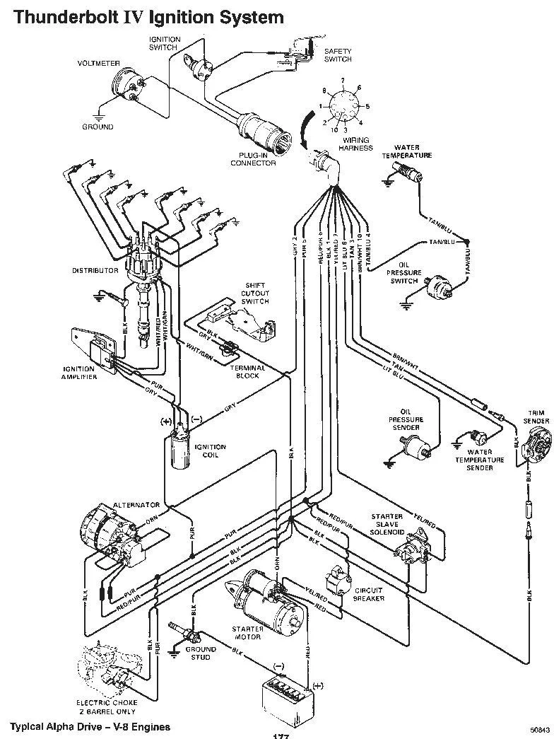 Mercruiser Engine Block Diagrams