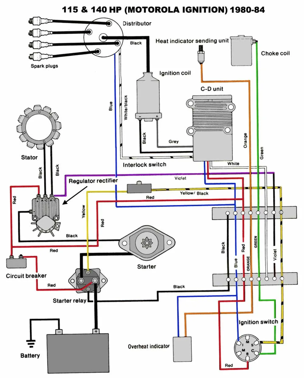 Mercruiser Ignition Switch Wiring Diagram Wiring Diagram