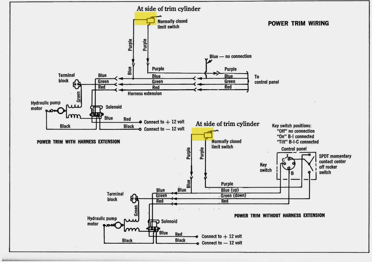 Mercruiser Trim Tilt Wiring Diagram