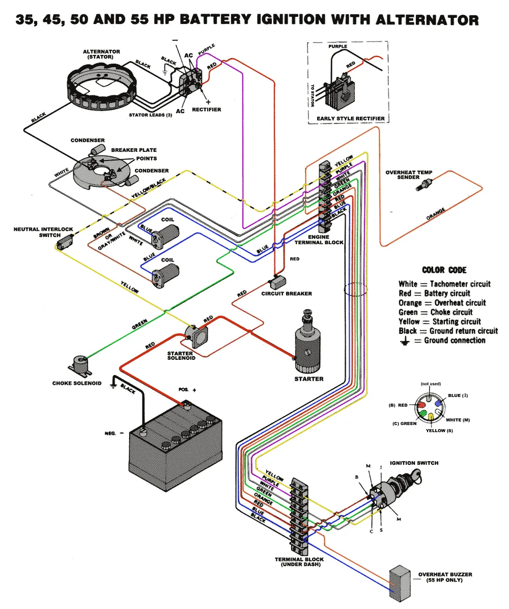 Mercury 150 Outboard Wiring Diagram Wiring Diagram