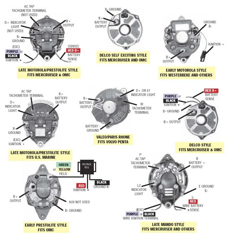 Mercury Marine Alternator Wiring Mercruiser Wiring Diagram M