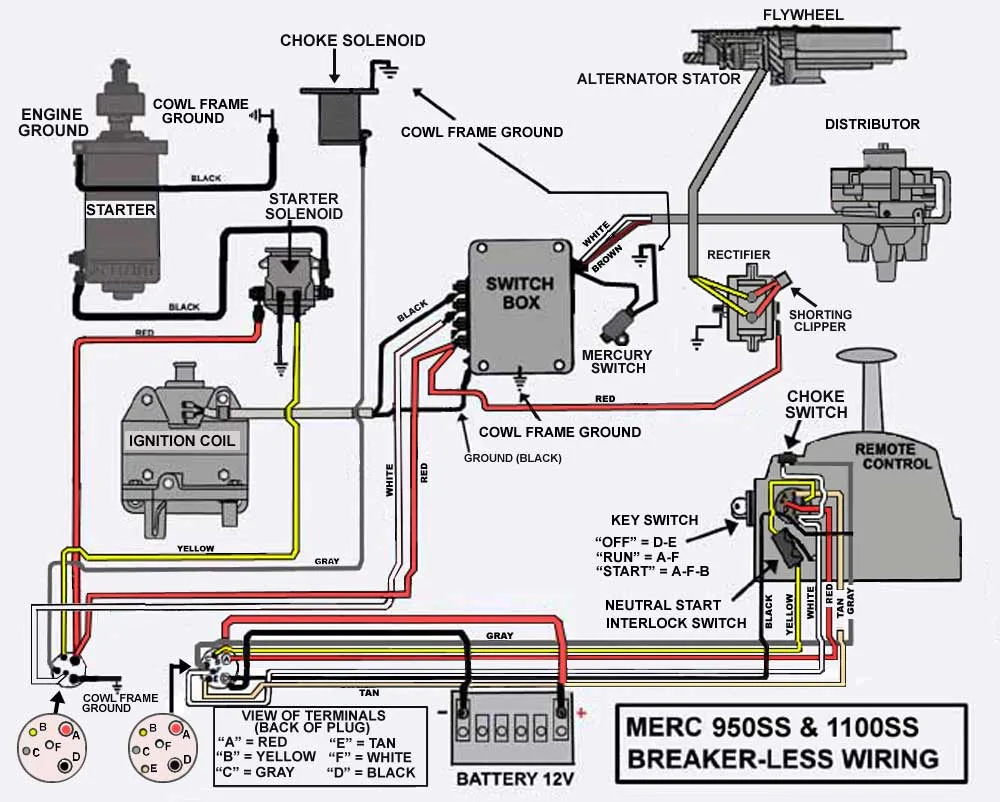 Mercury Outboard Ignition Switch Diagram