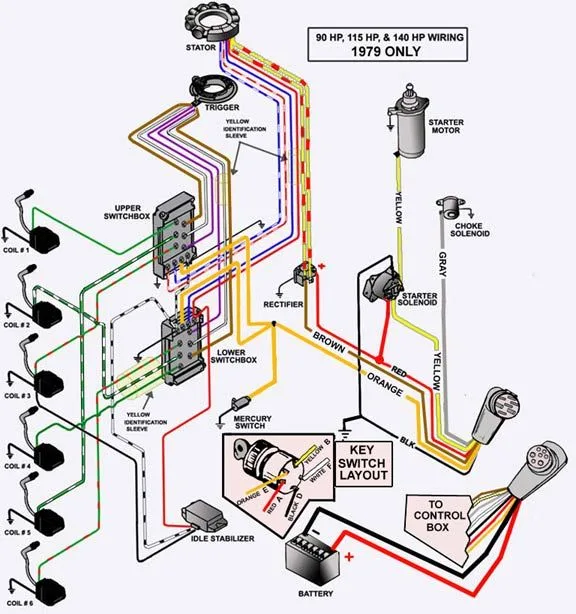 Mercury Outboard Marine Parts