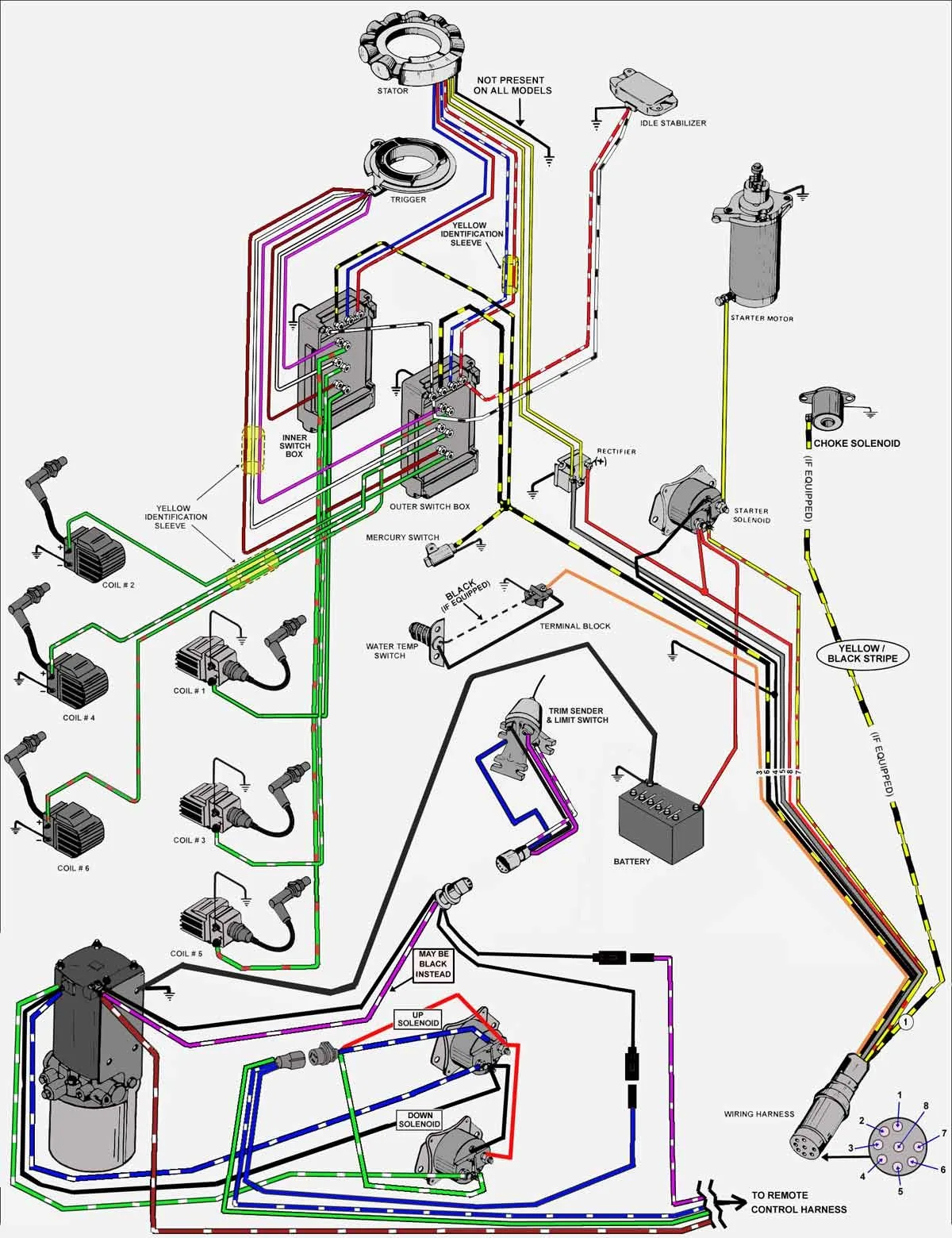Mercury Outboard Wire Diagram