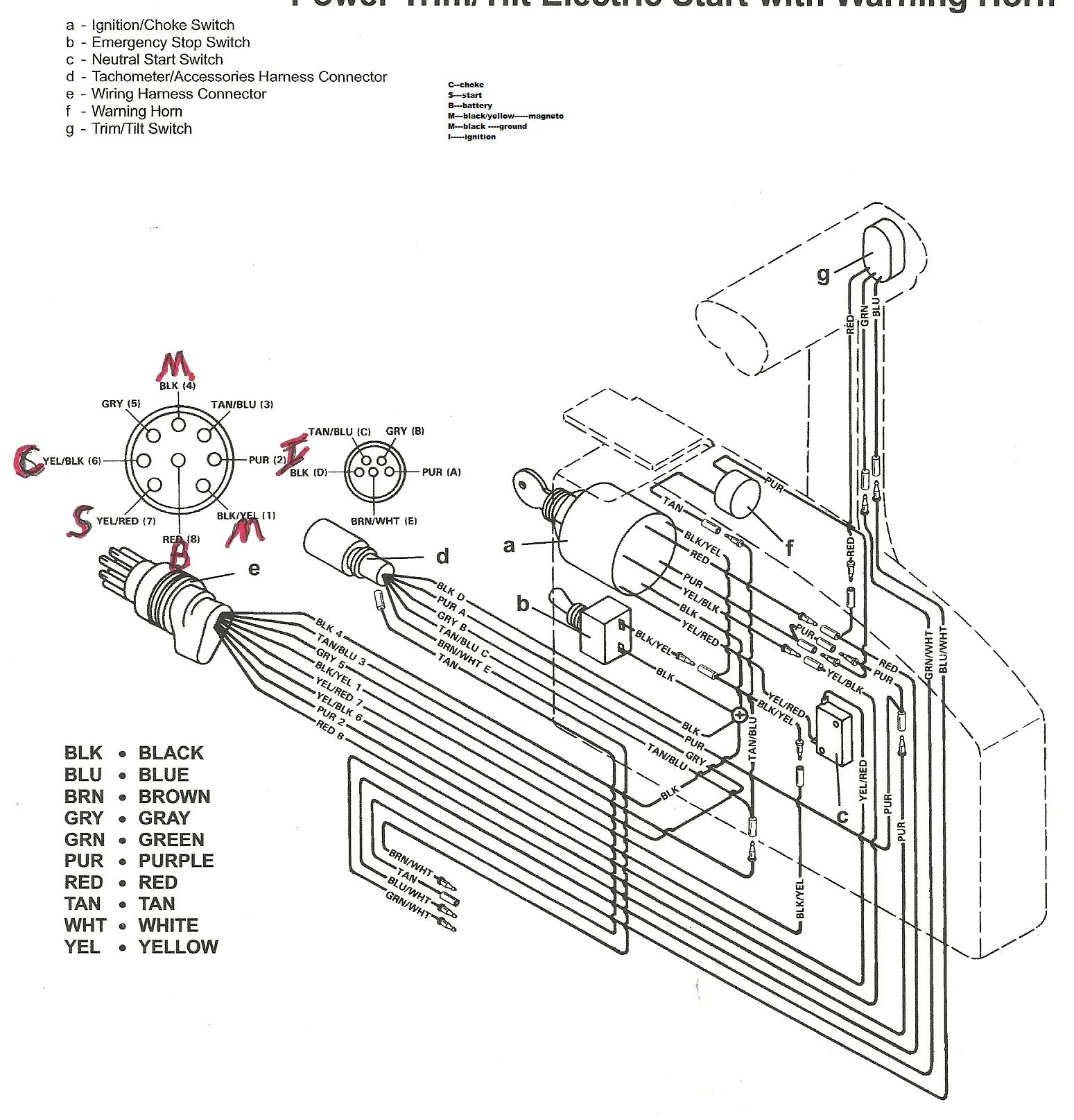 Mercury Outboard Wire Harness Diagram
