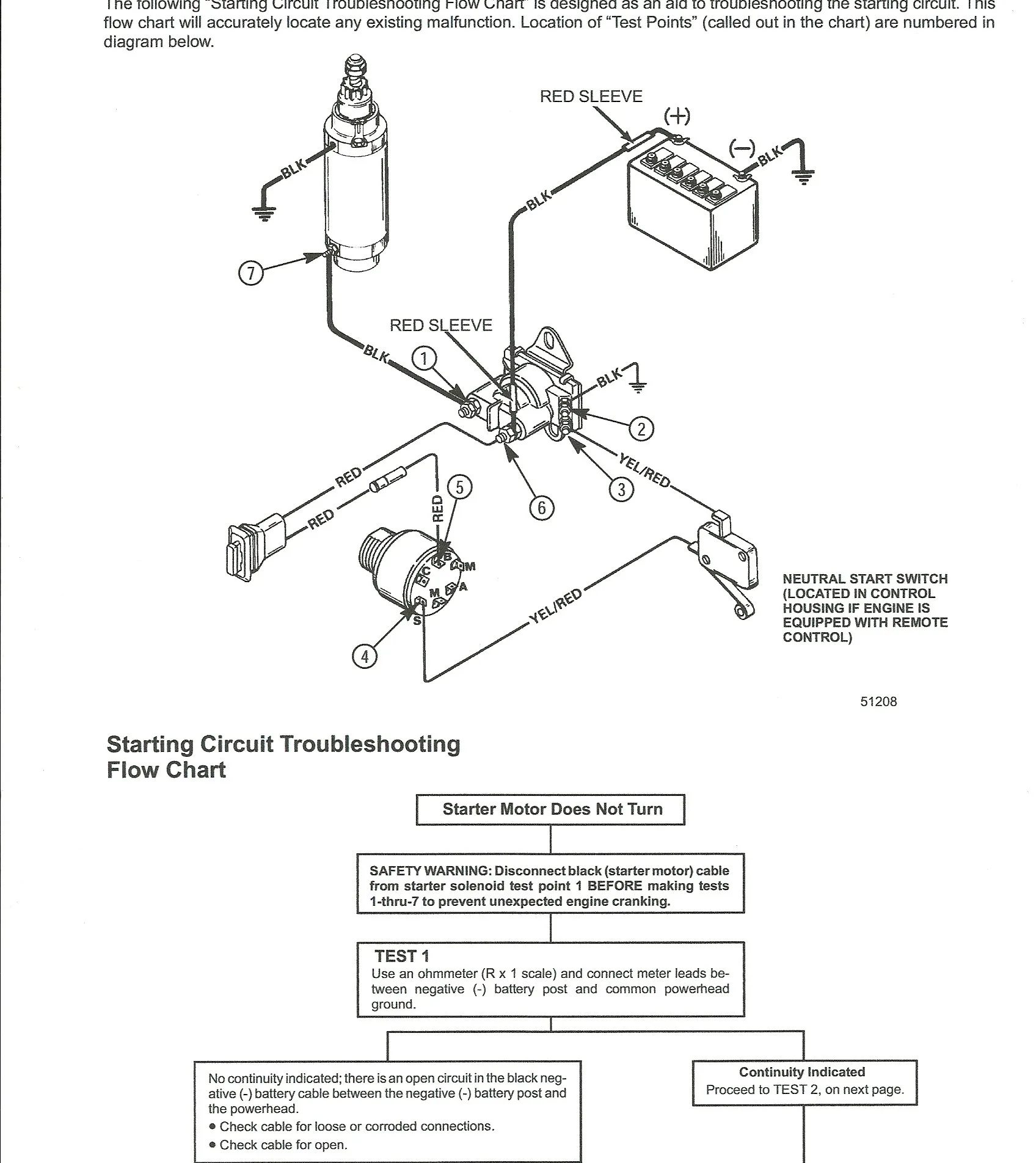 Mercury Outboard Wiring Diagram 0D231204