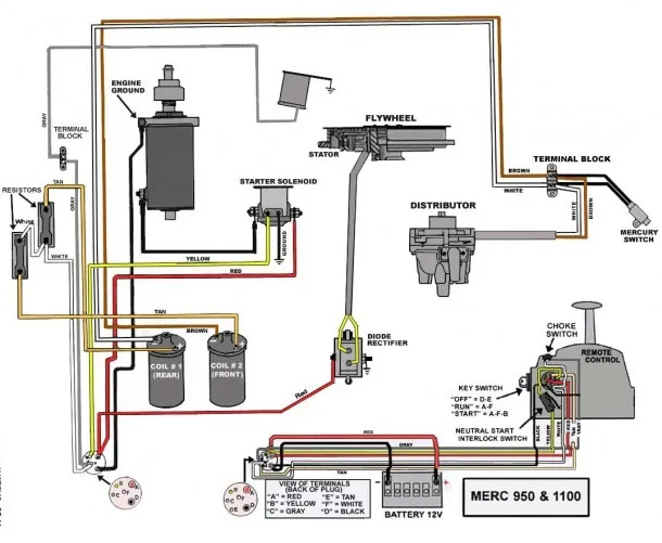 Mercury Outboard Wiring Diagram Ignition Switch