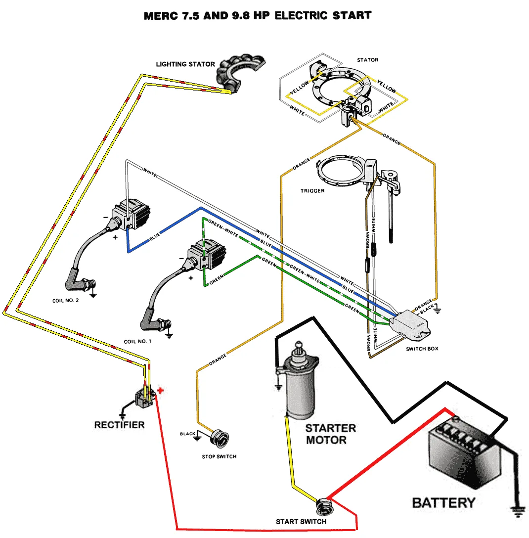 Mercury Outboard Wiring Schematic Wiring Diagram