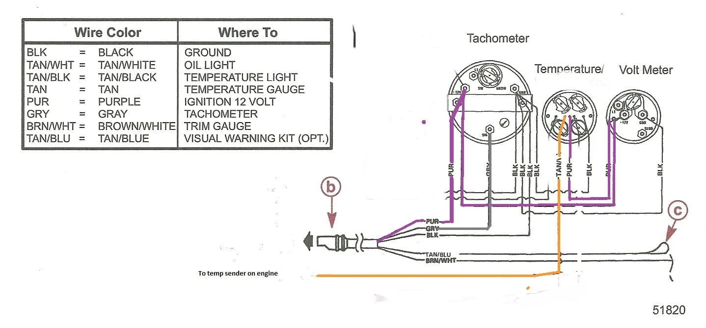 Mercury Tilt And Trim Gauge Wiring Diagram Wiring Diagram