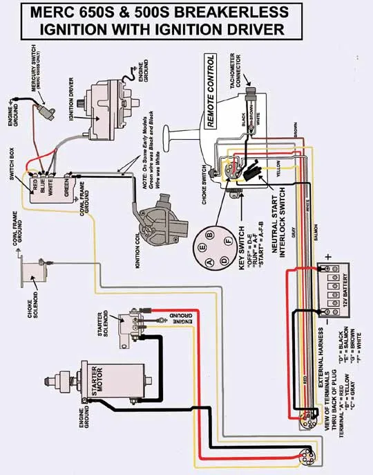 Mercury Wiring Diagram Outboard